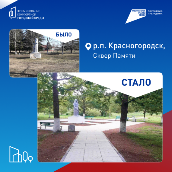 Меняем облик городов вместе!.